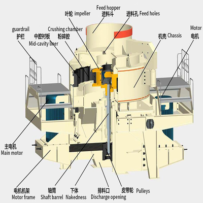 Máquina para hacer arena VSI de 60-520tph en color gris de hierro con suministro de piezas de repuesto de por vida
